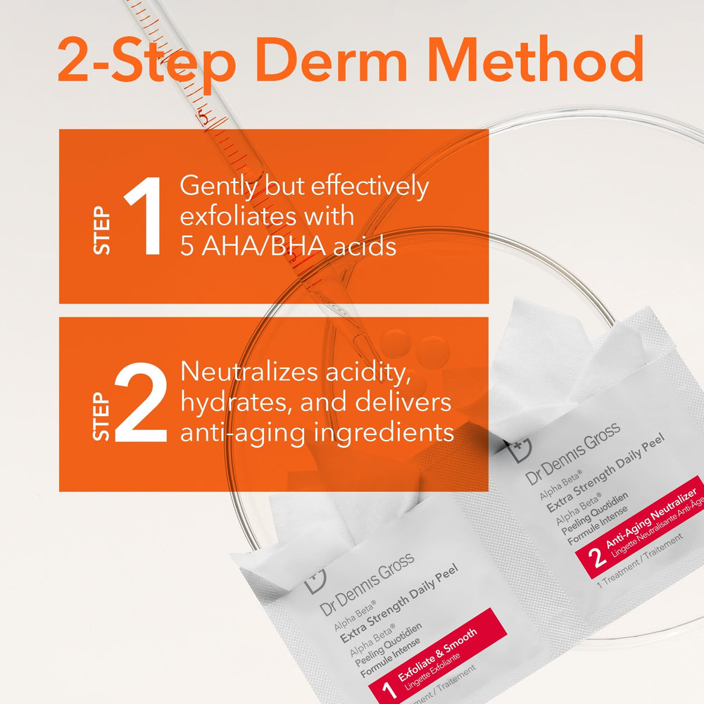Dr. Dennis Gross Step 1 pad texture showing acid-soaked towelette for exfoliation