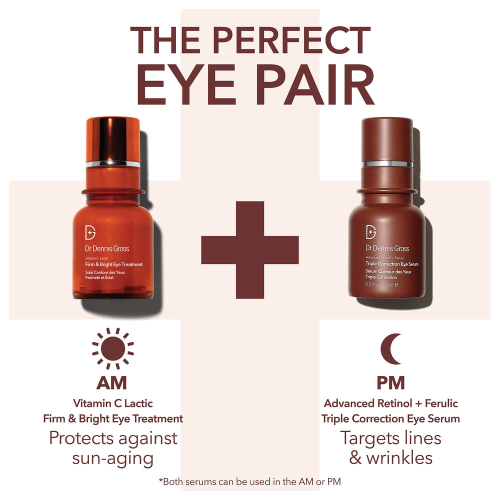 Dr Dennis Gross applying serum under eye showing targeted delivery for smoother appearance