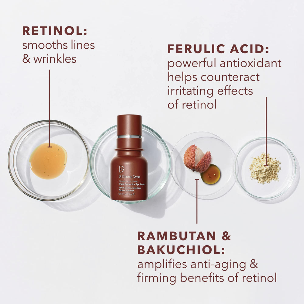 Dr Dennis Gross serum texture on skin showing lightweight spreadability for easy layering