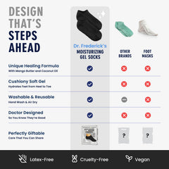 Dr. Frederick's Original socks on feet lifestyle image for comfortable wear
