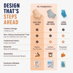 Dr. Frederick's socks worn in bed demonstrating overnight hydration and comfort