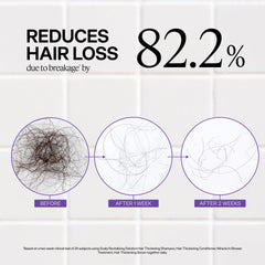 Dr. Groot shampoo texture close-up conveying gentle creamy lather