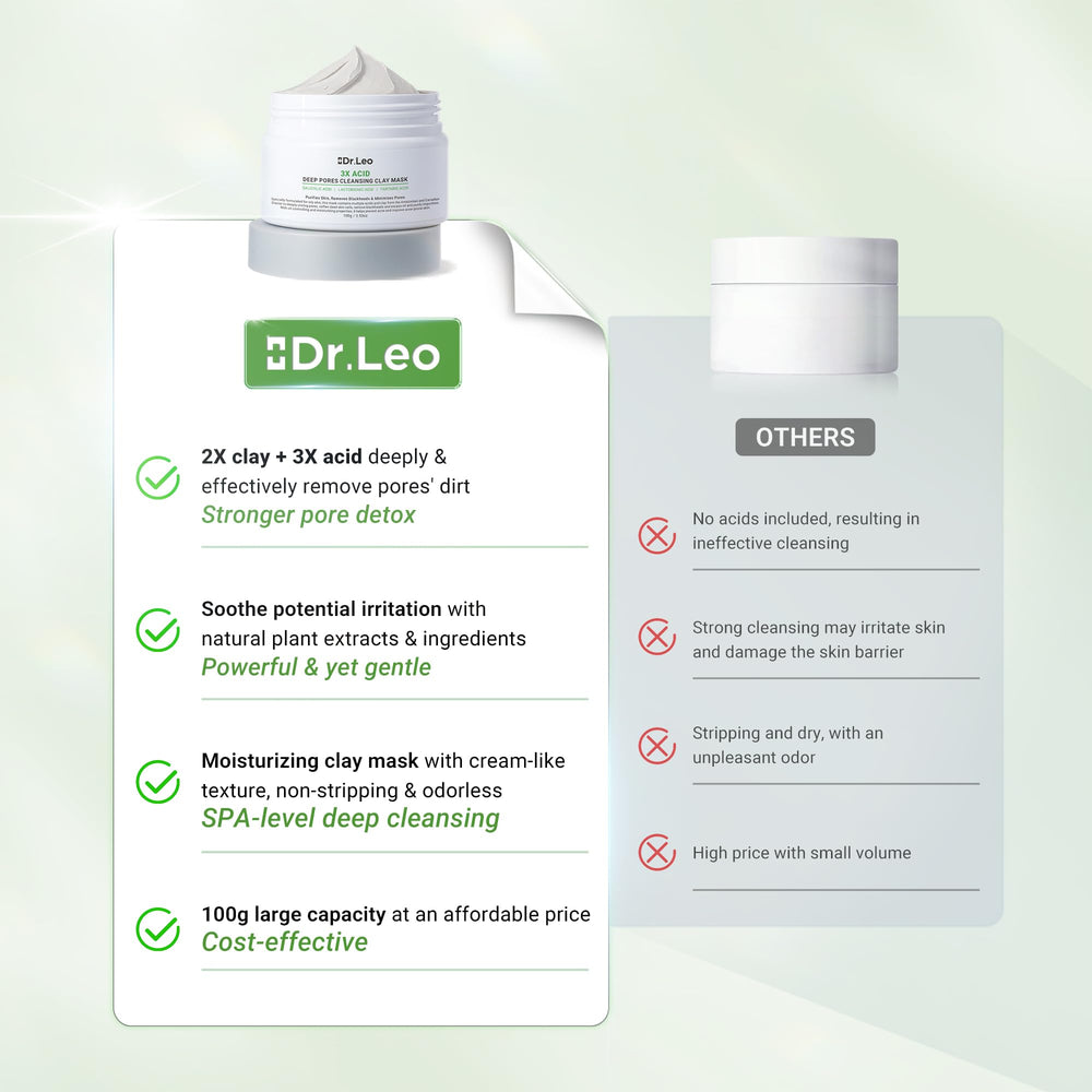 Dr.Leo lifestyle shot of person applying mask showing simple self-care benefit