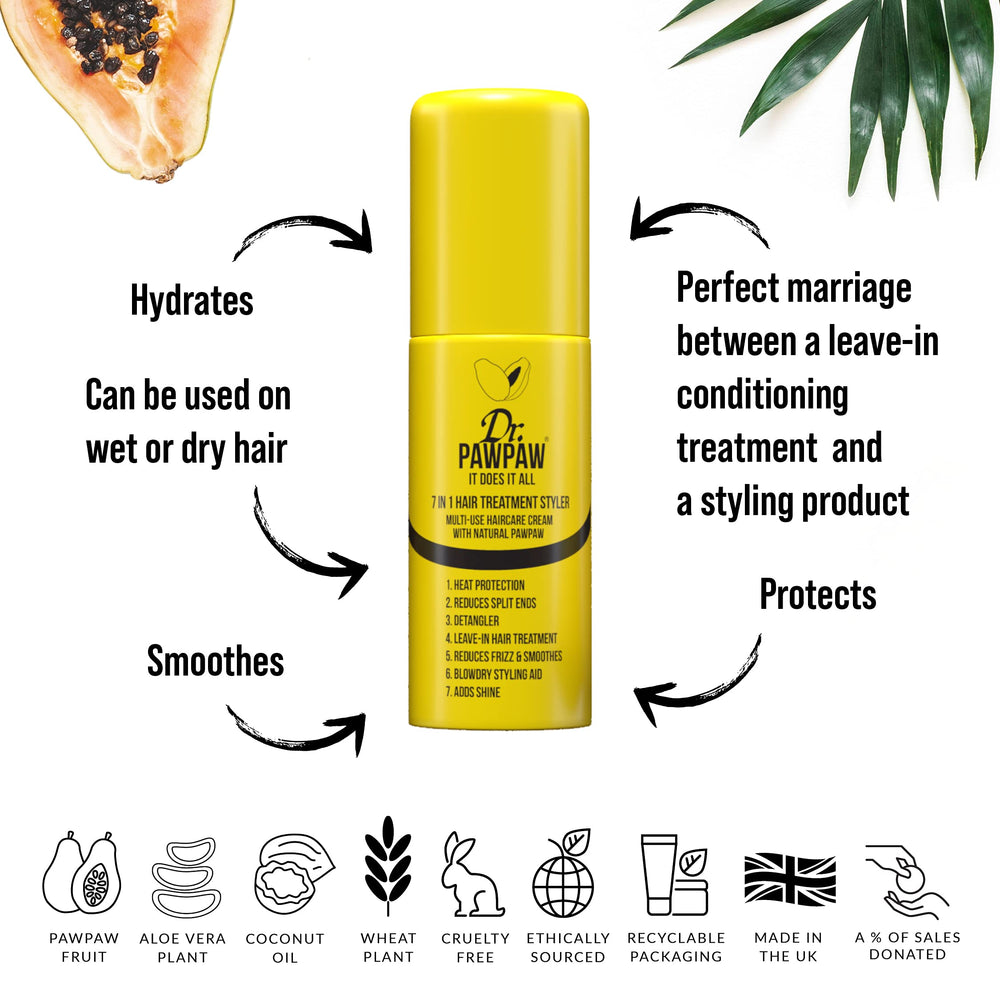 Dr. PAWPAW bottle in hand showing 5 oz scale and travel-friendly benefit