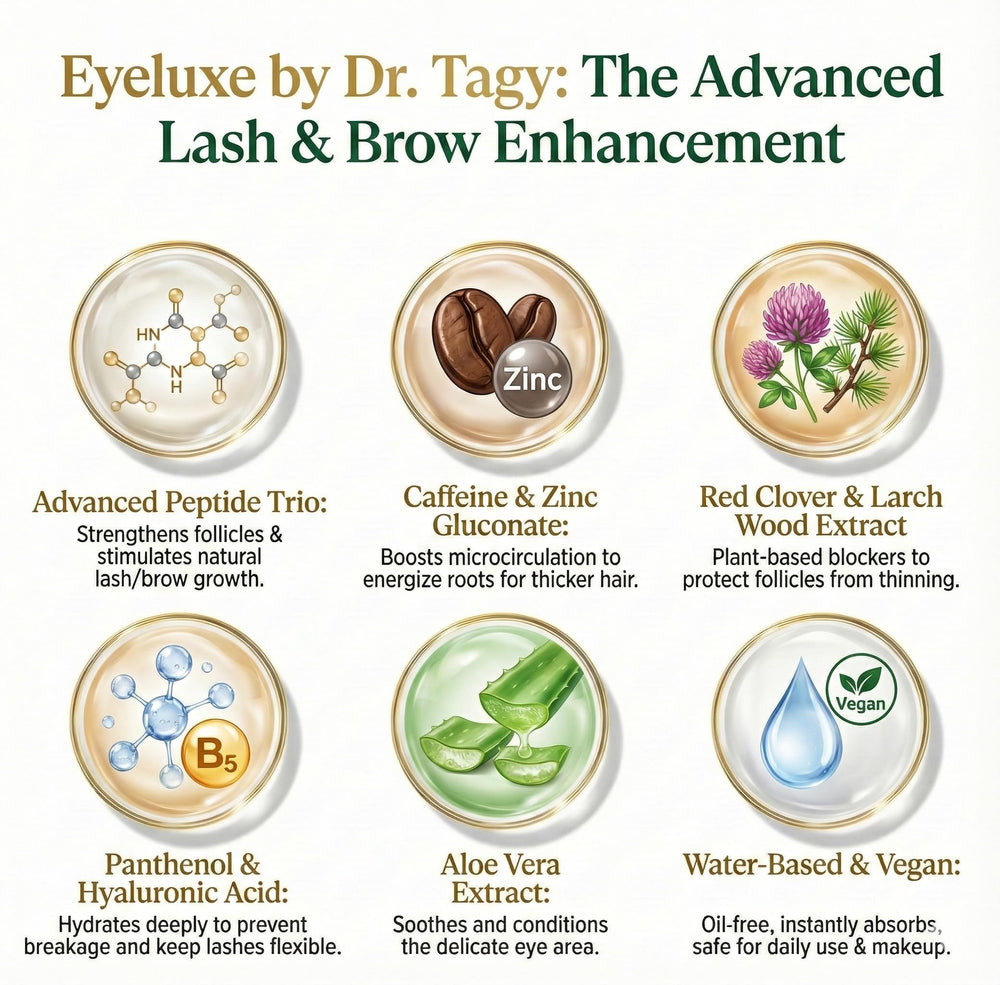 DR.TAGY Eyeluxe applied to upper eyelid showing non-greasy comfort benefit
