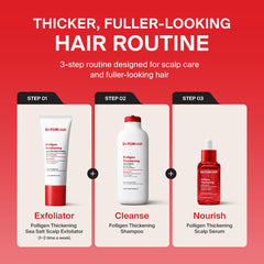 Dr.FORHAIR application on scalp illustrating targeted delivery and coverage