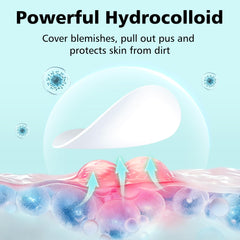 Dr.patch ingredients display with salicylic, tea tree, calendula