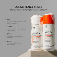 DS Laboratories Revita conditioner applied to lengths showing detangling and softness benefit