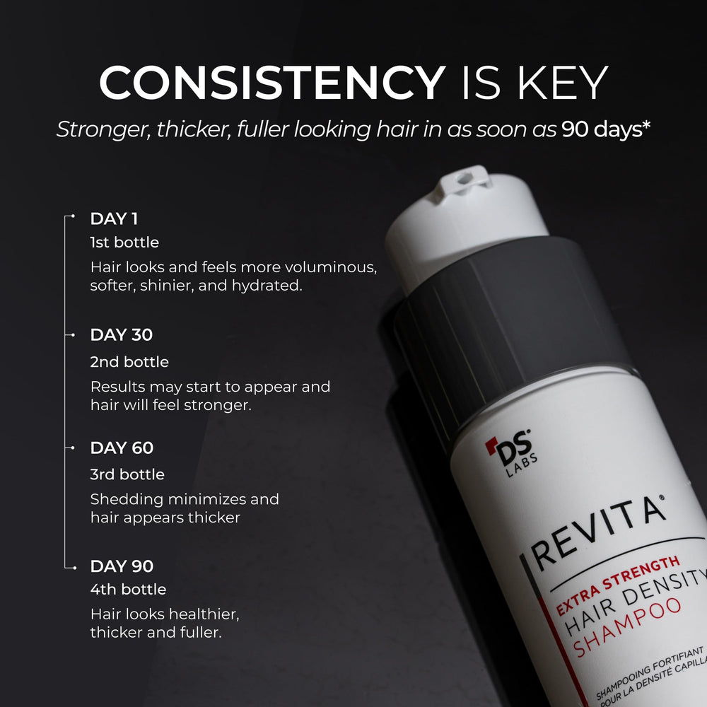 DS Laboratories Revita in shower lifestyle scene showing refreshed scalp benefit