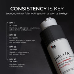 DS Laboratories Revita in shower lifestyle scene showing refreshed scalp benefit