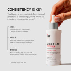 DS Laboratories serum on bathroom shelf as part of daily routine