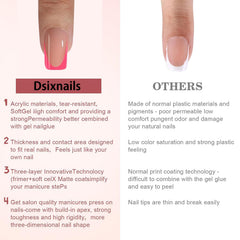 Dsixnails applied French manicure displaying neat salon finish