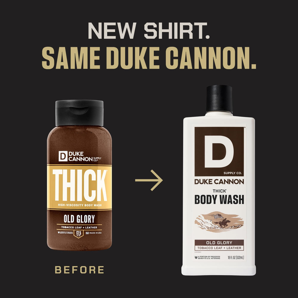 Duke Cannon label close-up highlighting product details and reliability