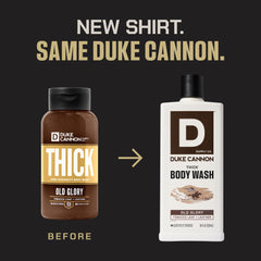 Duke Cannon label close-up highlighting product details and reliability