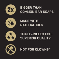 Duke Cannon Supply Co. 10 oz bar beside standard bar to show lasting value benefit