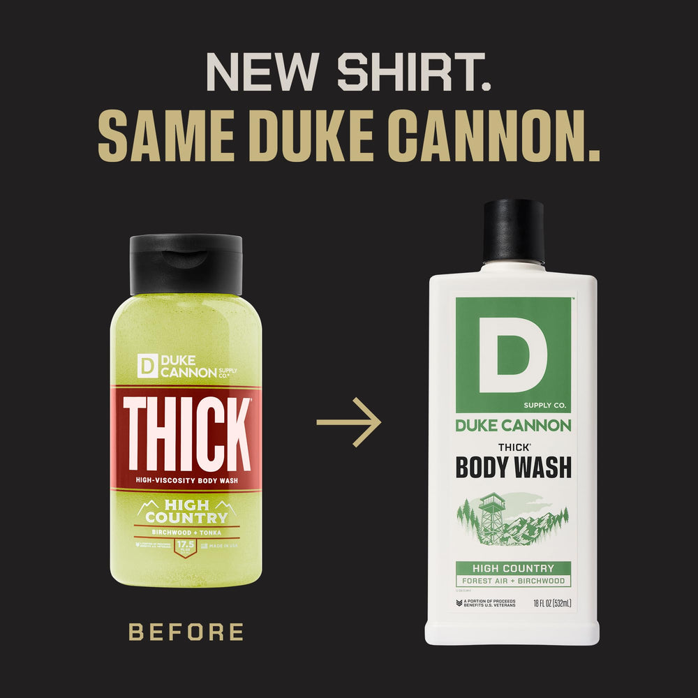 Duke Cannon close-up of thick texture demonstrating high viscosity and effective coverage