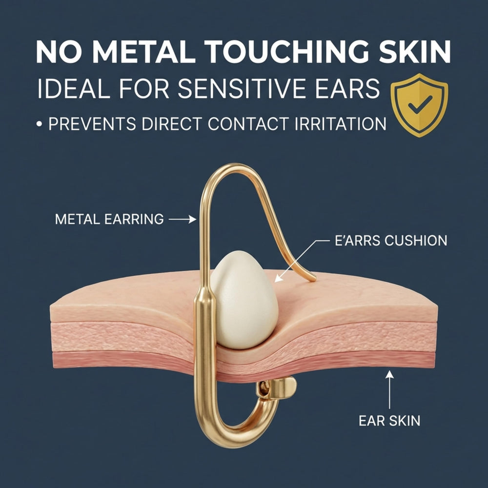 E'ARRS demonstration on ear showing comfortable clip-on earring wear