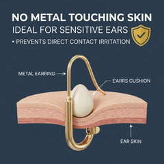 E'ARRS demonstration on ear showing comfortable clip-on earring wear