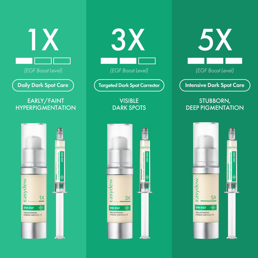 EASYDEW applied under makeup demonstrating smoothing, non-greasy finish