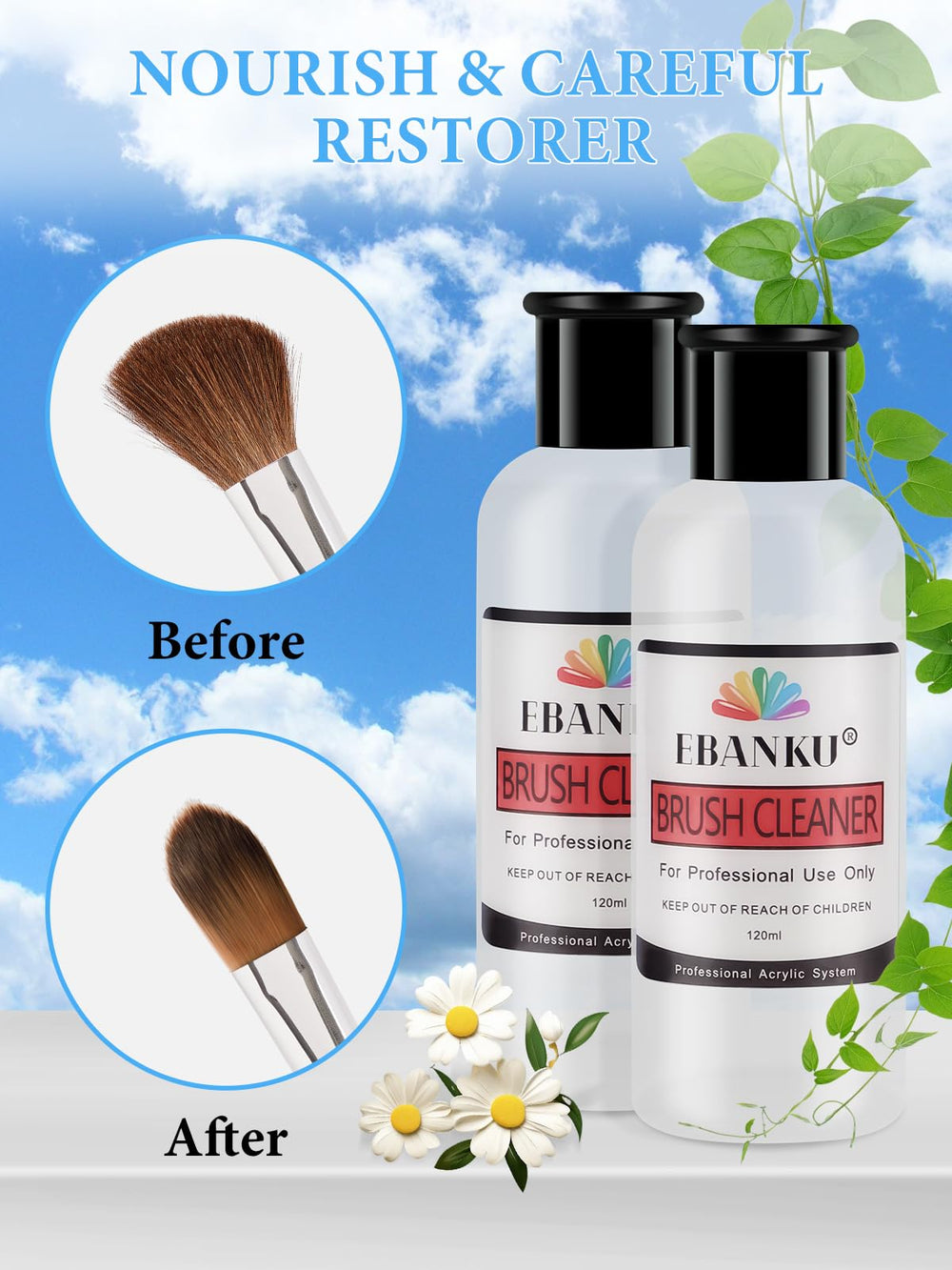 EBANKU cleaner liquid close-up showing texture and clarity for efficient residue dissolution