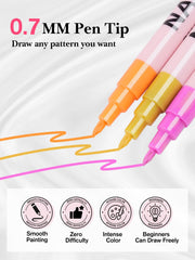 EBANKU scale comparison with a finger showing pen size and portability benefit travel-friendly kit