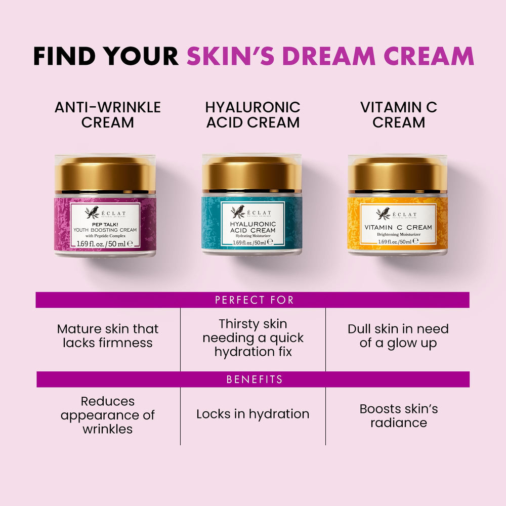 Eclat Skincare in a morning routine setting showing layering with sunscreen benefit