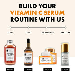 Eclat Skincare serum alongside moisturizer and SPF to show routine pairing
