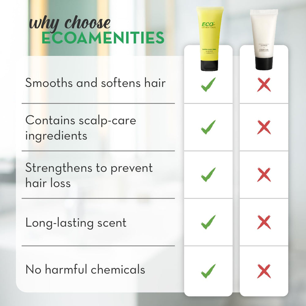 ECO amenities tube in hand to show 1 fl oz scale, compact for carry-on