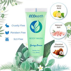 EcoEarth cap and dispenser detail, leak-proof design benefit