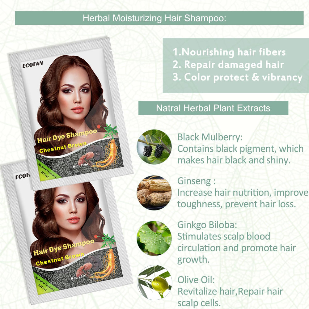 ECOFAN shampoo texture close-up showing creamy consistency for even coverage