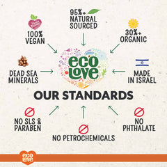 ecoLove carrot and pumpkin ingredients staged to show natural nutrient benefit