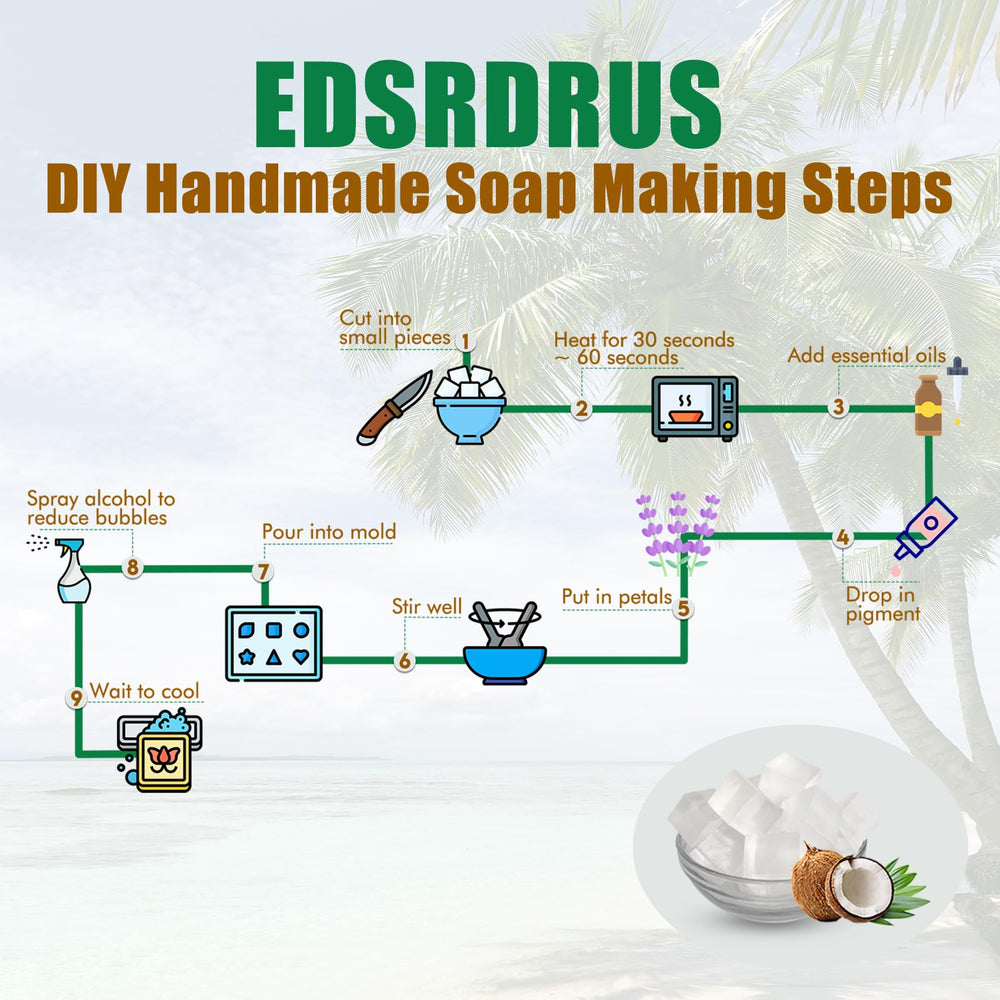 EDSRDRUS hand holding a 0.8 oz cube to show compact size