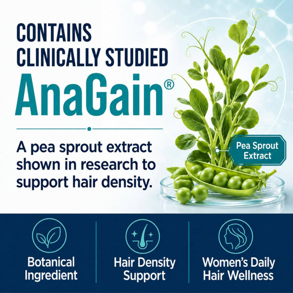 Eggagen AnaGain and egg collagen ingredient display supporting density