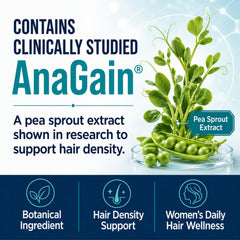 Eggagen AnaGain and egg collagen ingredient display supporting density