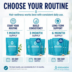 Eggagen Robin’s Egg cap on head demonstrating hands‑free therapy benefit