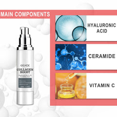 YG LianKai EELHOE used in nighttime routine for renewed skin look
