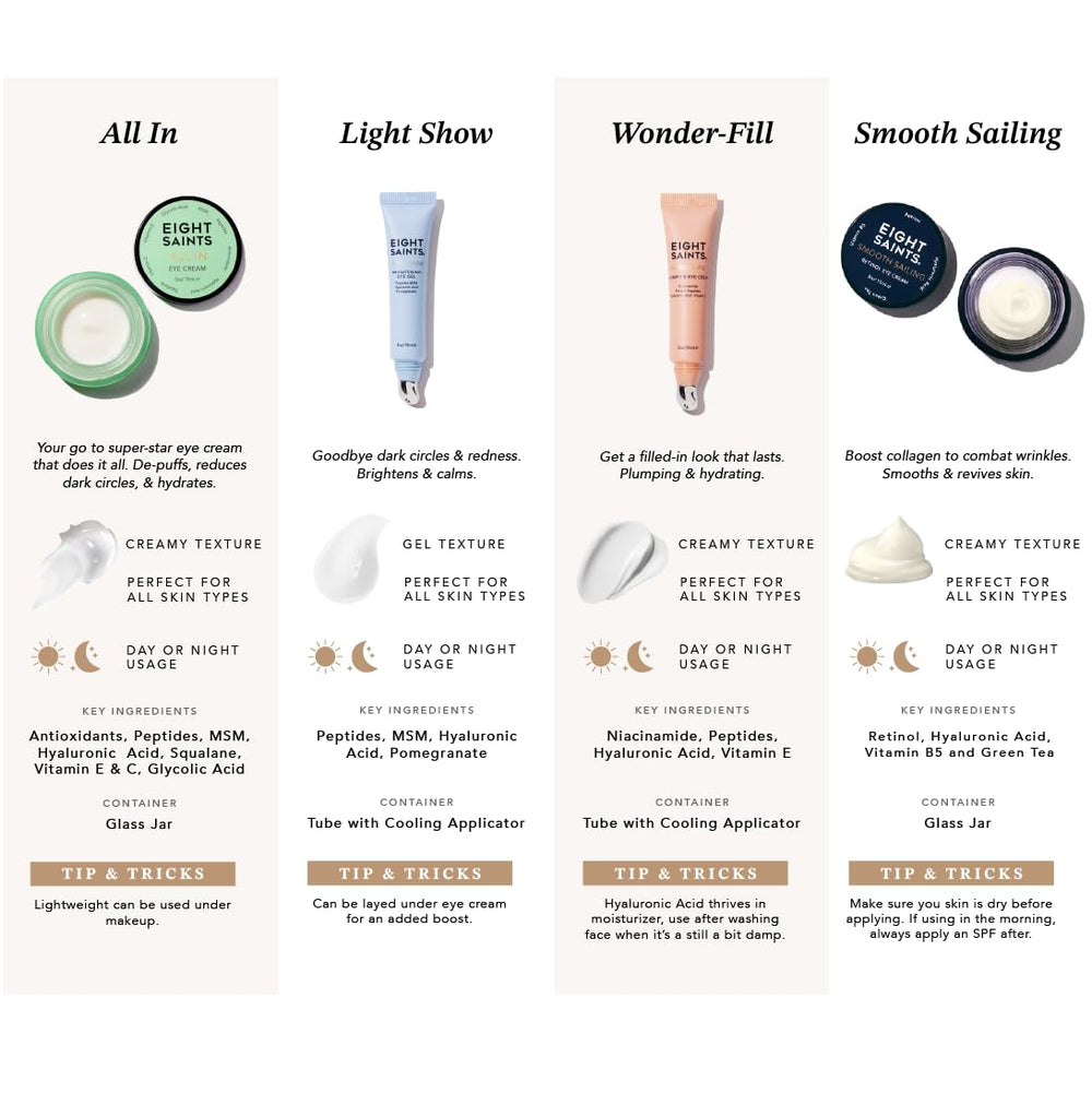 Lifestyle bathroom shelf with Eight Saints eye cream among skincare items for daily routine
