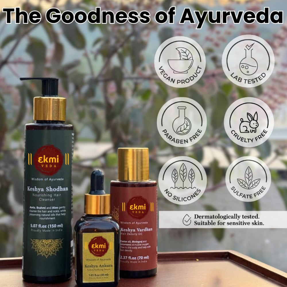 EKMIVEDA set staged in bathroom showing easy daily hair care routine benefits