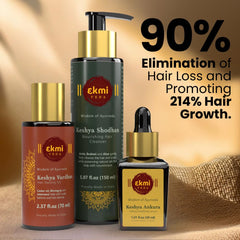 EKMIVEDA shampoo label close-up highlighting sulfate-free formula benefits