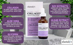 Elastalift serum drop close-up showing smooth texture and quick absorption
