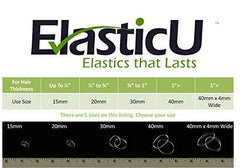 ElasticU compact travel setup showing convenience and on-the-go reliability