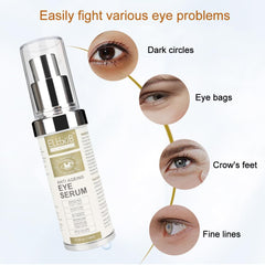 ELBBUB before and after illustration indicating improved under-eye brightness and reduced puffiness benefit