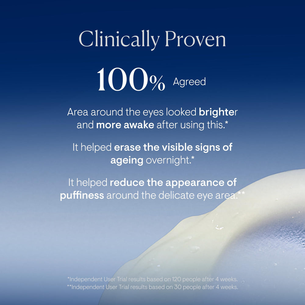 ELEMIS applied under-eye during demo to show depuffing and brightening effect