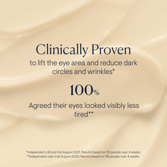 ELEMIS cream on fingertip demonstrating silky texture and easy application