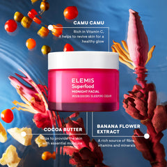 ELEMIS prebiotic ingredient graphic demonstrating microbiome support benefit