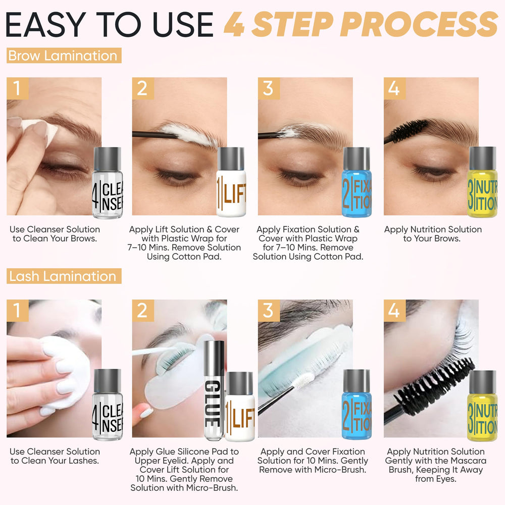 Elevate the Beauty scale and yield comparison showing up to eight treatments