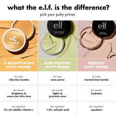 e.l.f. C-Brightening Putty Primer on bathroom counter lifestyle shot highlighting everyday brightening routine