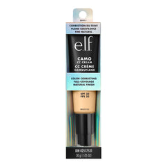 e.l.f. tube next to everyday items showing compact size and travel convenience
