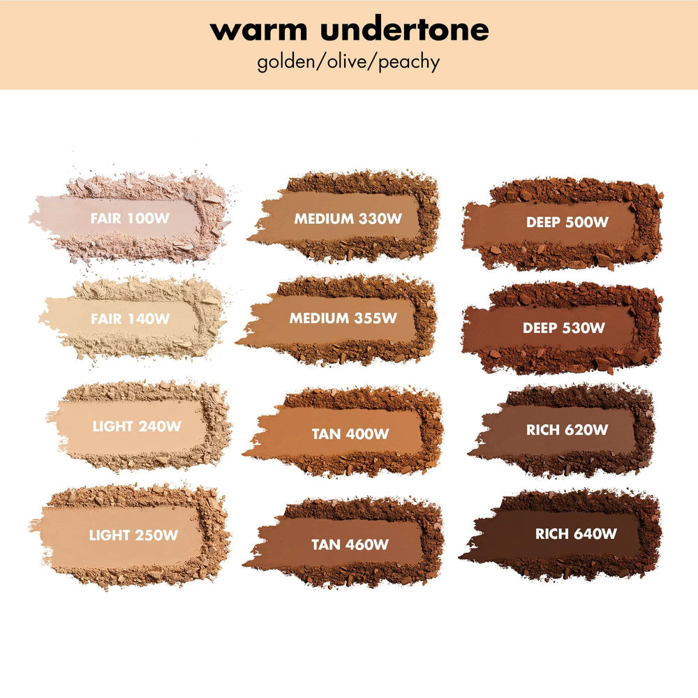 e.l.f. powder on T-zone showing oil absorption benefit and matte effect