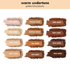 e.l.f. powder on T-zone showing oil absorption benefit and matte effect